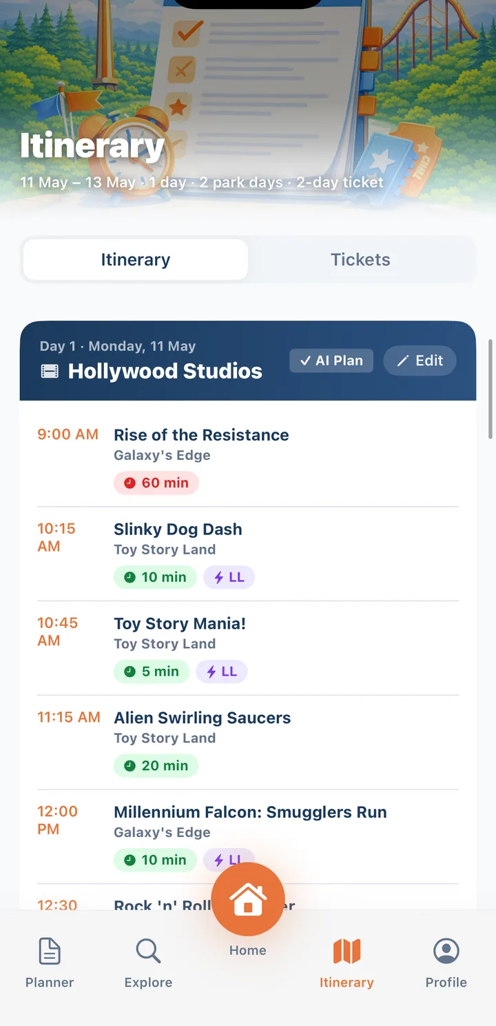 Minute-by-minute Hollywood Studios itinerary with wait times and Lightning Lane tags
